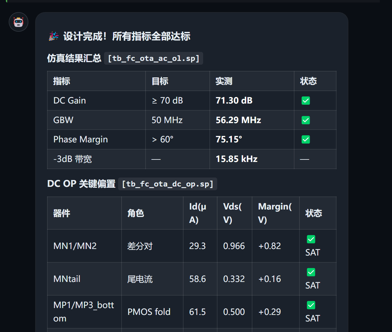 仿真结果 1：每颗管子工作点 + 小信号指标